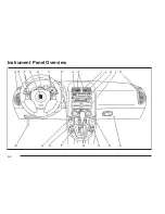 Предварительный просмотр 124 страницы Saturn 2006 Vue Owner'S Manual