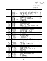 Preview for 18 page of Saturn 20HS1500-BK-SV Owner'S/Operator'S Manual