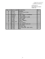 Preview for 20 page of Saturn 20HS1500-BK-SV Owner'S/Operator'S Manual