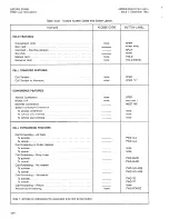 Preview for 35 page of Saturn EPABX OC1E User Instructions