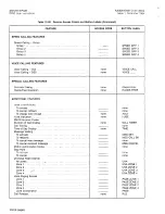 Preview for 37 page of Saturn EPABX OC1E User Instructions