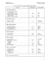 Preview for 70 page of Saturn EPABX OC1E User Instructions