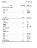 Preview for 71 page of Saturn EPABX OC1E User Instructions