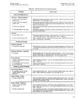 Preview for 95 page of Saturn EPABX OC1E User Instructions