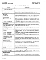 Preview for 96 page of Saturn EPABX OC1E User Instructions