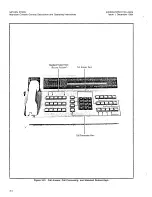 Preview for 106 page of Saturn EPABX OC1E User Instructions