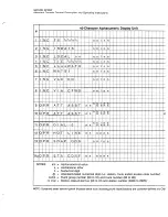 Preview for 118 page of Saturn EPABX OC1E User Instructions