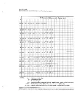 Preview for 120 page of Saturn EPABX OC1E User Instructions