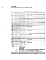 Preview for 122 page of Saturn EPABX OC1E User Instructions