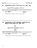 Preview for 127 page of Saturn EPABX OC1E User Instructions