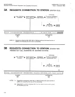 Preview for 129 page of Saturn EPABX OC1E User Instructions