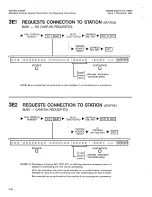 Preview for 131 page of Saturn EPABX OC1E User Instructions