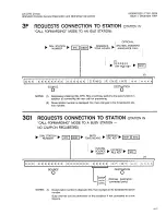 Preview for 132 page of Saturn EPABX OC1E User Instructions