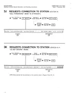 Preview for 135 page of Saturn EPABX OC1E User Instructions