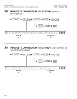 Preview for 137 page of Saturn EPABX OC1E User Instructions