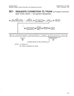 Preview for 142 page of Saturn EPABX OC1E User Instructions