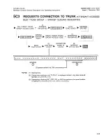 Preview for 144 page of Saturn EPABX OC1E User Instructions