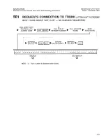 Preview for 146 page of Saturn EPABX OC1E User Instructions