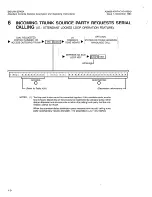 Preview for 149 page of Saturn EPABX OC1E User Instructions