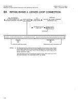 Preview for 151 page of Saturn EPABX OC1E User Instructions