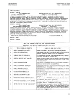 Preview for 209 page of Saturn EPABX OC1E User Instructions