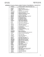 Preview for 217 page of Saturn EPABX OC1E User Instructions