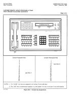 Preview for 224 page of Saturn EPABX OC1E User Instructions