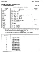 Preview for 235 page of Saturn EPABX OC1E User Instructions