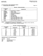 Preview for 266 page of Saturn EPABX OC1E User Instructions