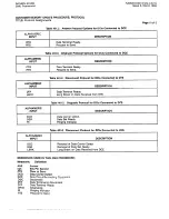 Preview for 294 page of Saturn EPABX OC1E User Instructions