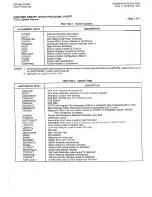 Preview for 317 page of Saturn EPABX OC1E User Instructions