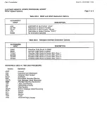 Preview for 318 page of Saturn EPABX OC1E User Instructions