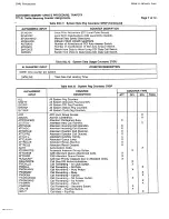 Preview for 340 page of Saturn EPABX OC1E User Instructions