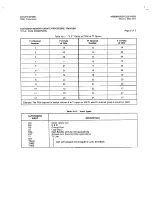 Preview for 350 page of Saturn EPABX OC1E User Instructions