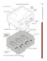 Preview for 4 page of Saturn ESG-15 Owner'S Manual