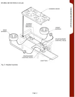 Preview for 13 page of Saturn ESHP-2 Owner'S Manual