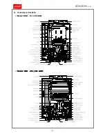 Preview for 6 page of Saturn KDB - 161 GOM Manual