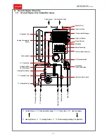 Preview for 7 page of Saturn KDB - 161 GOM Manual