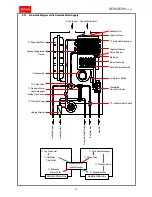 Preview for 9 page of Saturn KDB - 161 GOM Manual