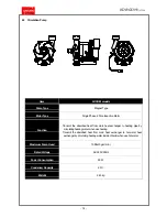 Preview for 14 page of Saturn KDB - 161 GOM Manual