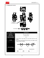 Preview for 15 page of Saturn KDB - 161 GOM Manual