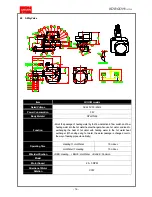 Preview for 16 page of Saturn KDB - 161 GOM Manual