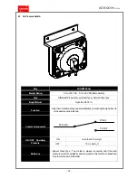 Preview for 18 page of Saturn KDB - 161 GOM Manual