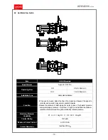 Preview for 19 page of Saturn KDB - 161 GOM Manual