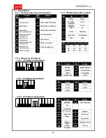 Preview for 28 page of Saturn KDB - 161 GOM Manual