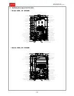 Preview for 38 page of Saturn KDB - 161 GOM Manual