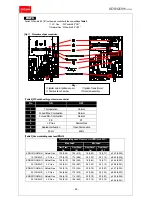 Preview for 54 page of Saturn KDB - 161 GOM Manual