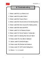 Preview for 56 page of Saturn KDB - 161 GOM Manual