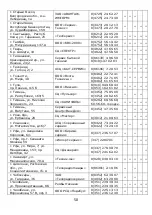 Preview for 50 page of Saturn LED32HD800UST2 Instruction