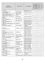 Preview for 53 page of Saturn LED32HD800UST2 Instruction